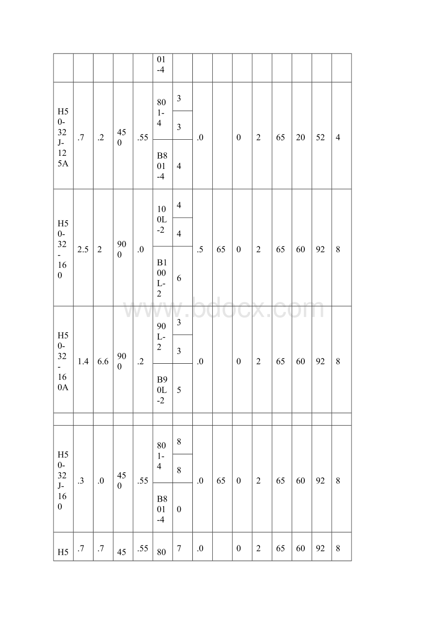 IH型泵说明书资料.docx_第2页