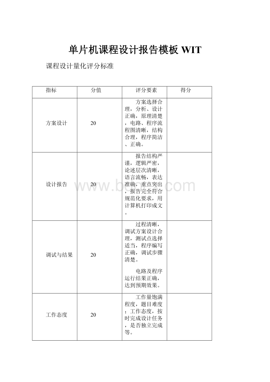 单片机课程设计报告模板WIT.docx