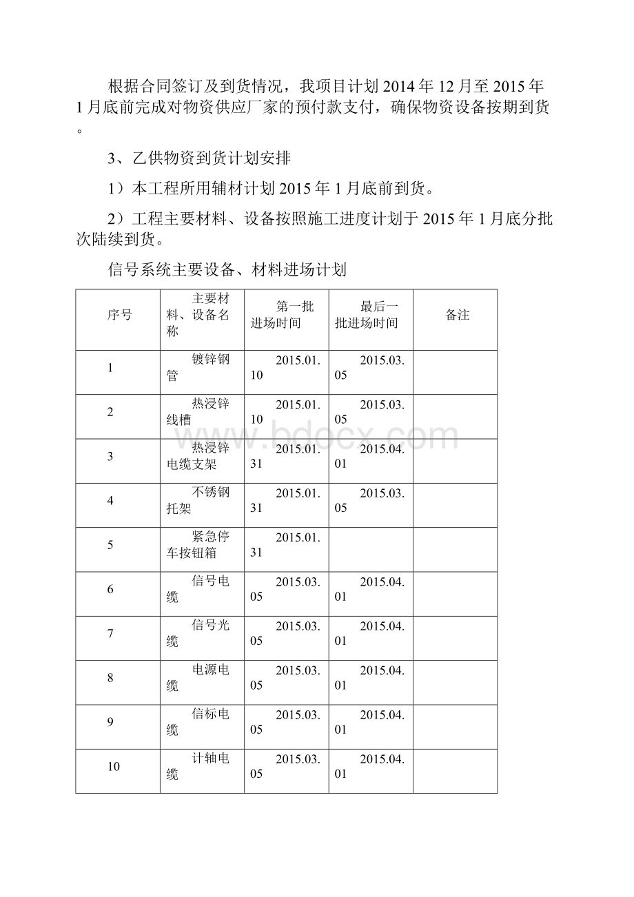 通号系统施工进度计划.docx_第3页