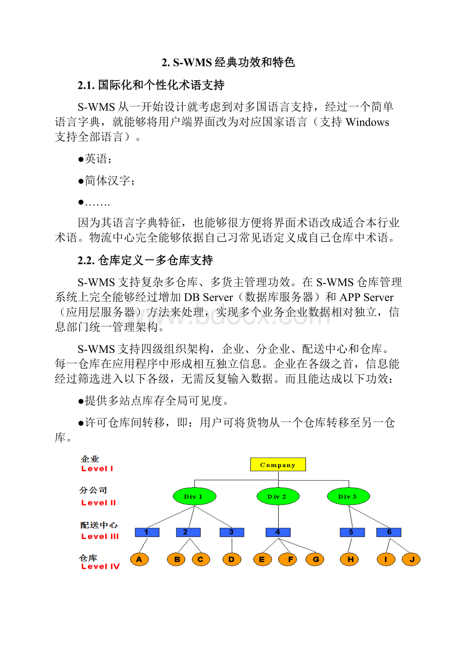 IBMSWMS仓库标准管理系统综述.docx_第3页