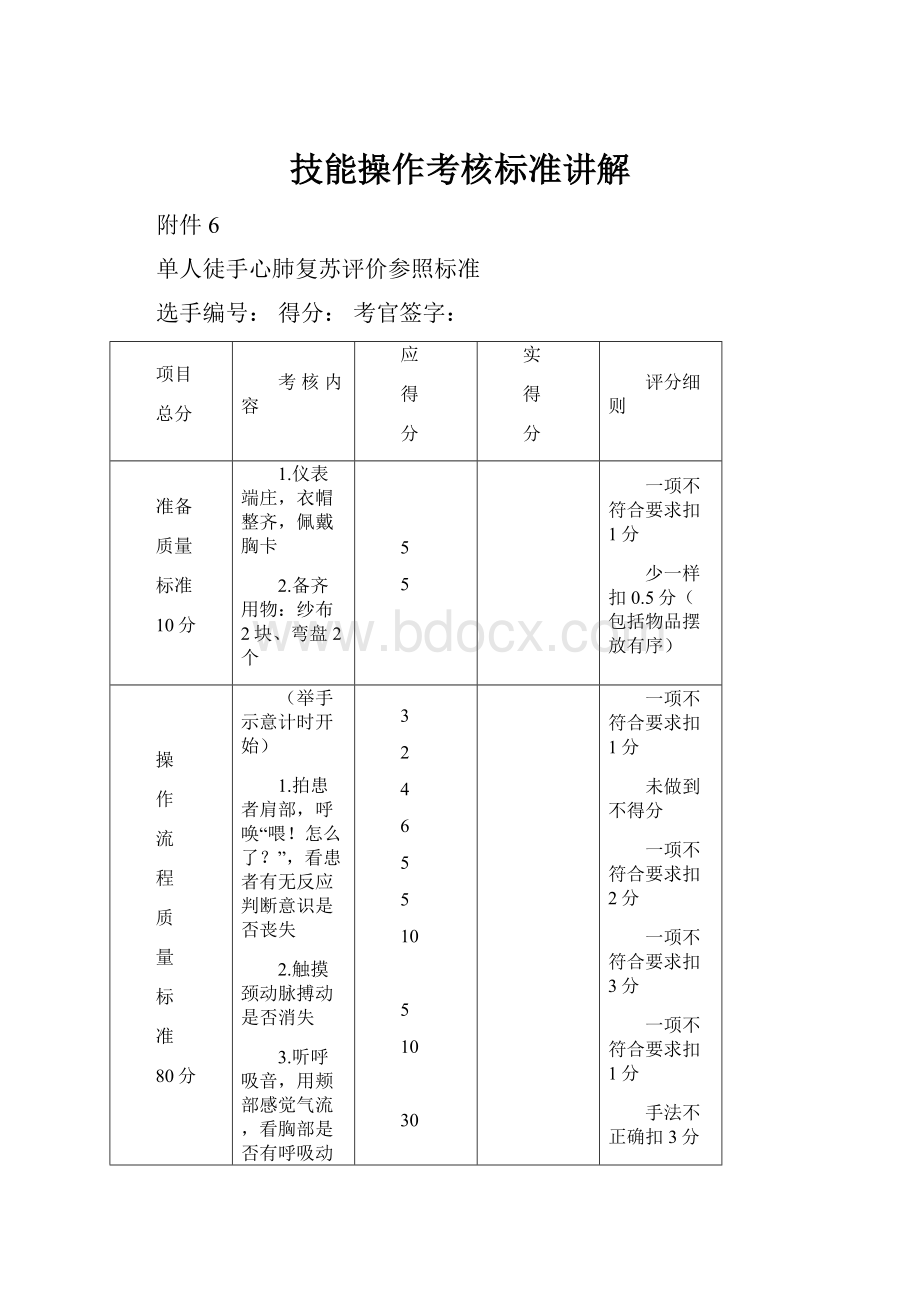 技能操作考核标准讲解.docx_第1页