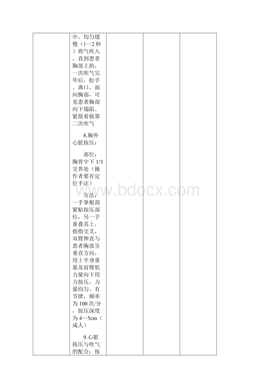 技能操作考核标准讲解.docx_第3页