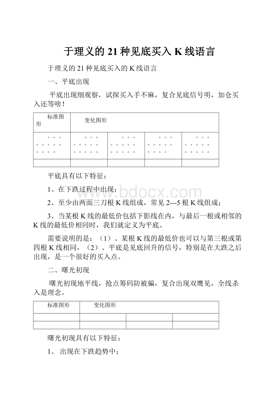 于理义的21种见底买入K线语言.docx