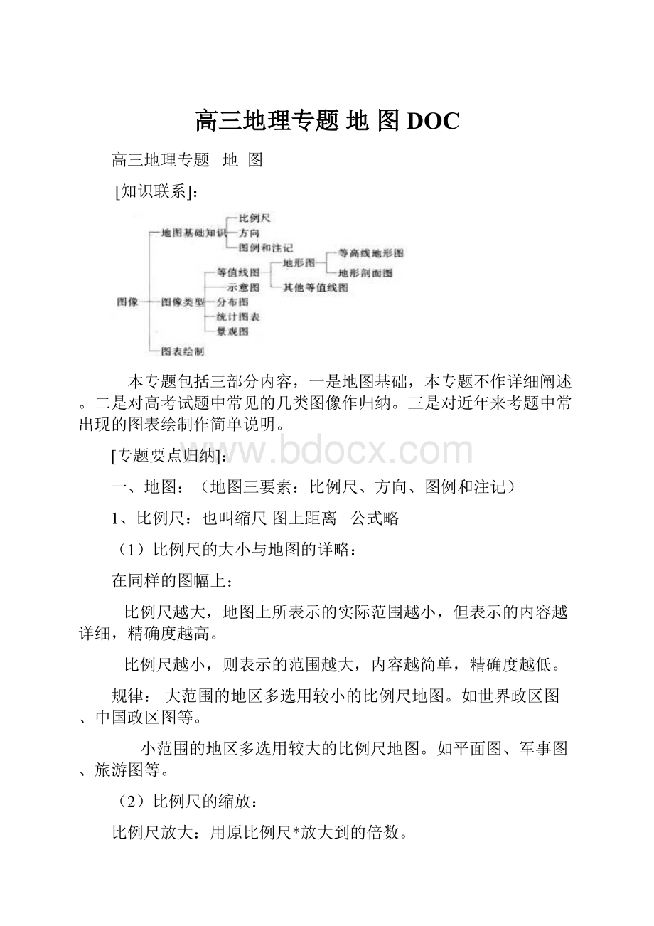 高三地理专题 地 图DOC.docx_第1页