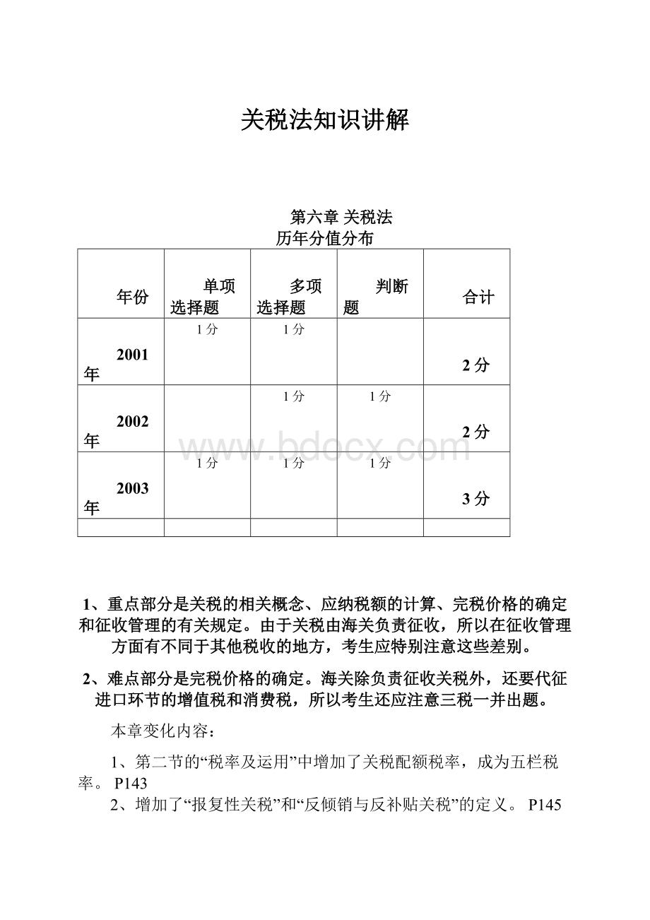 关税法知识讲解.docx