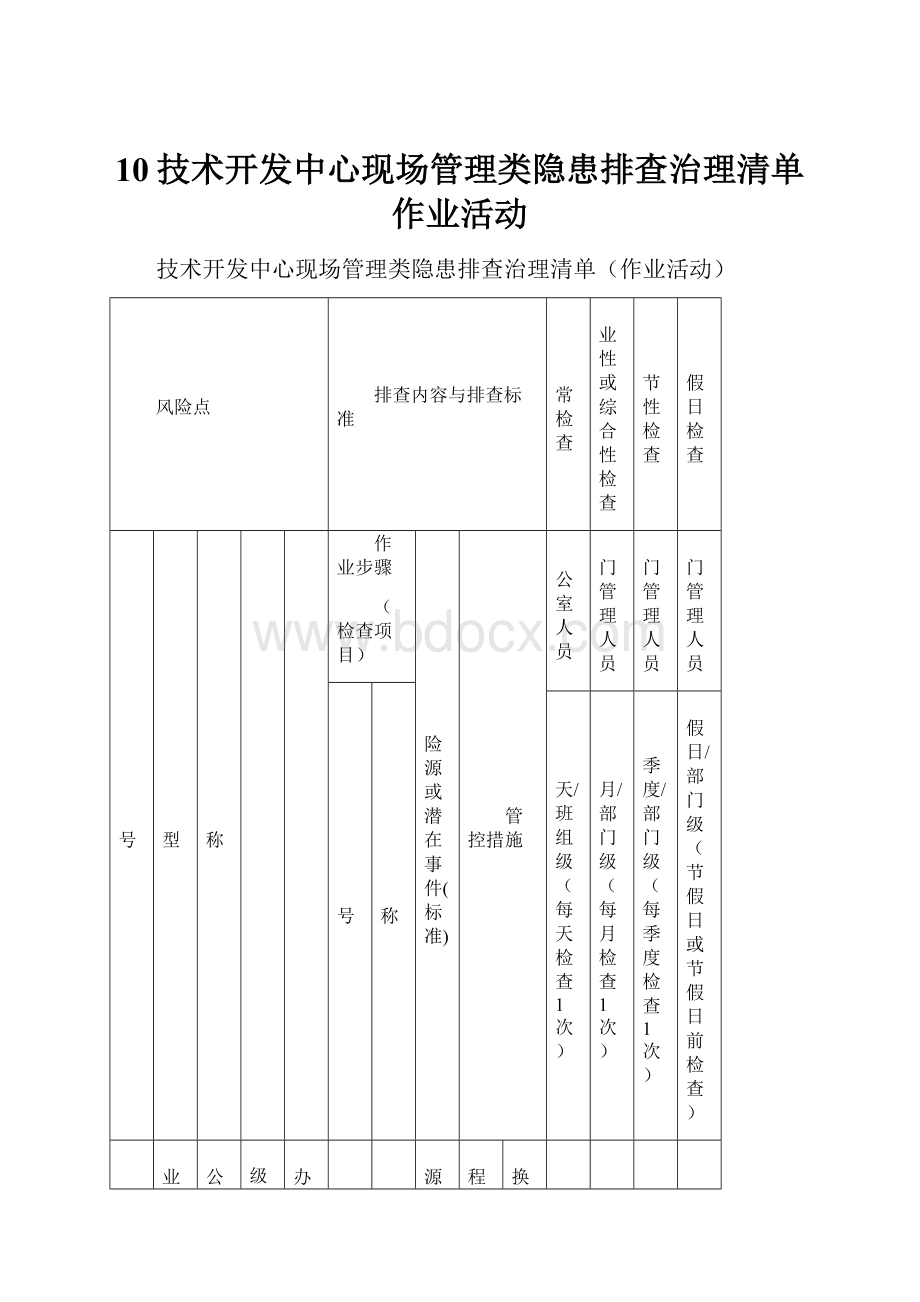 10技术开发中心现场管理类隐患排查治理清单作业活动.docx