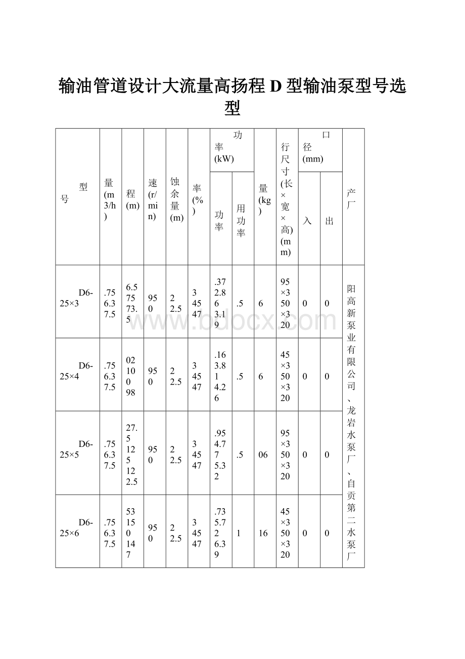 输油管道设计大流量高扬程D型输油泵型号选型.docx