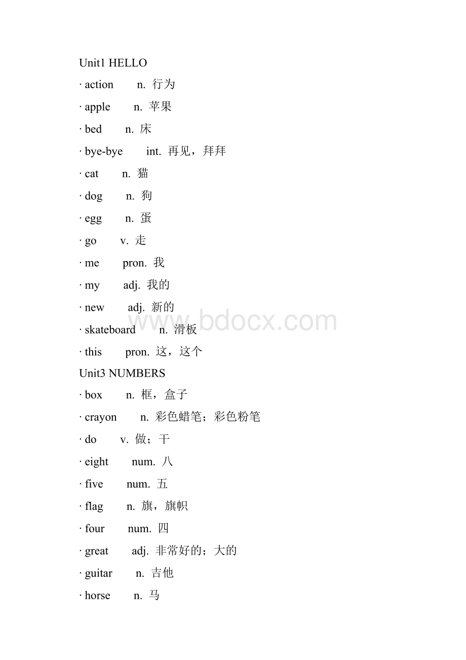 最新Joinin外研版小学英语单词汇总.docx_第3页