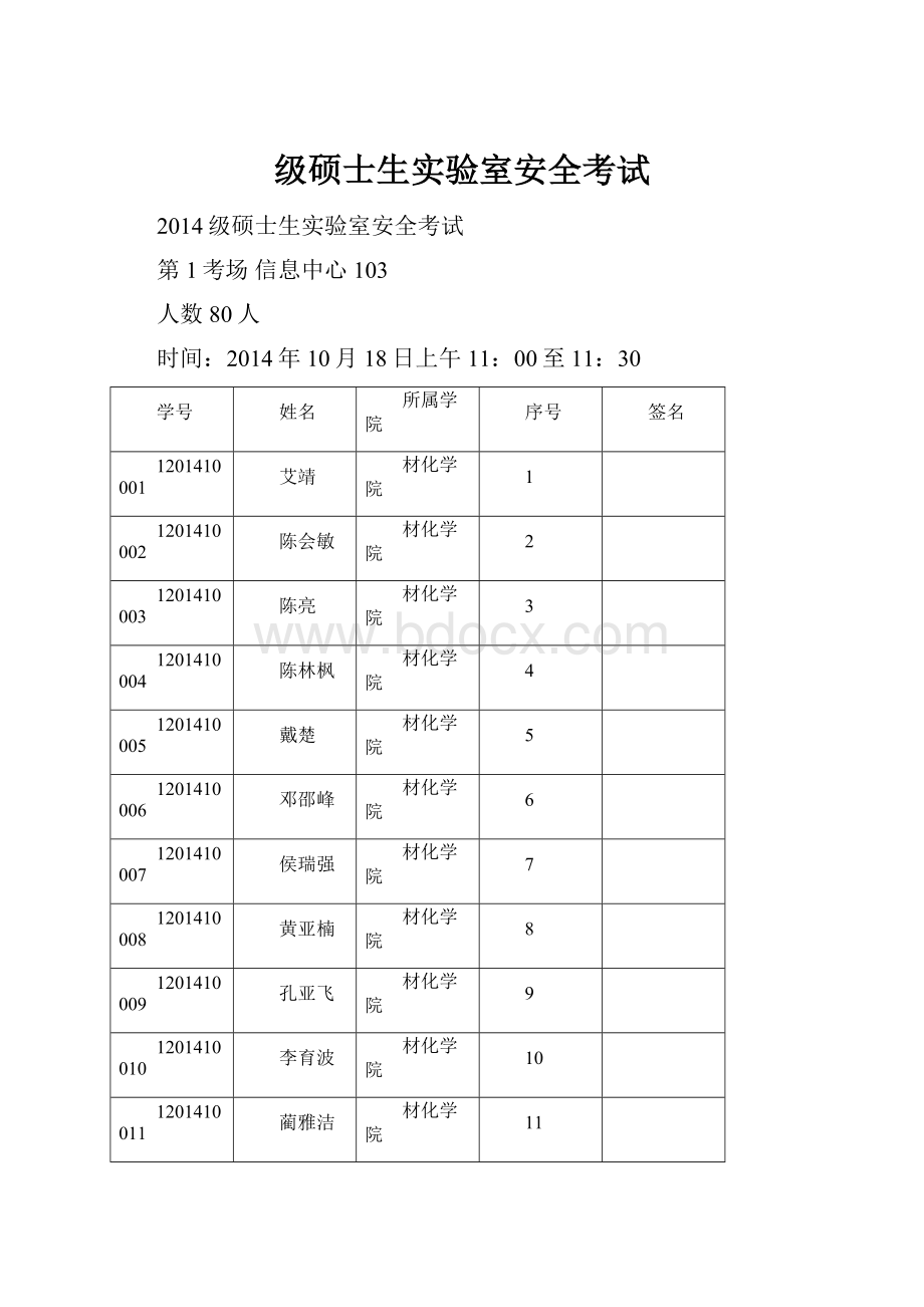 级硕士生实验室安全考试.docx