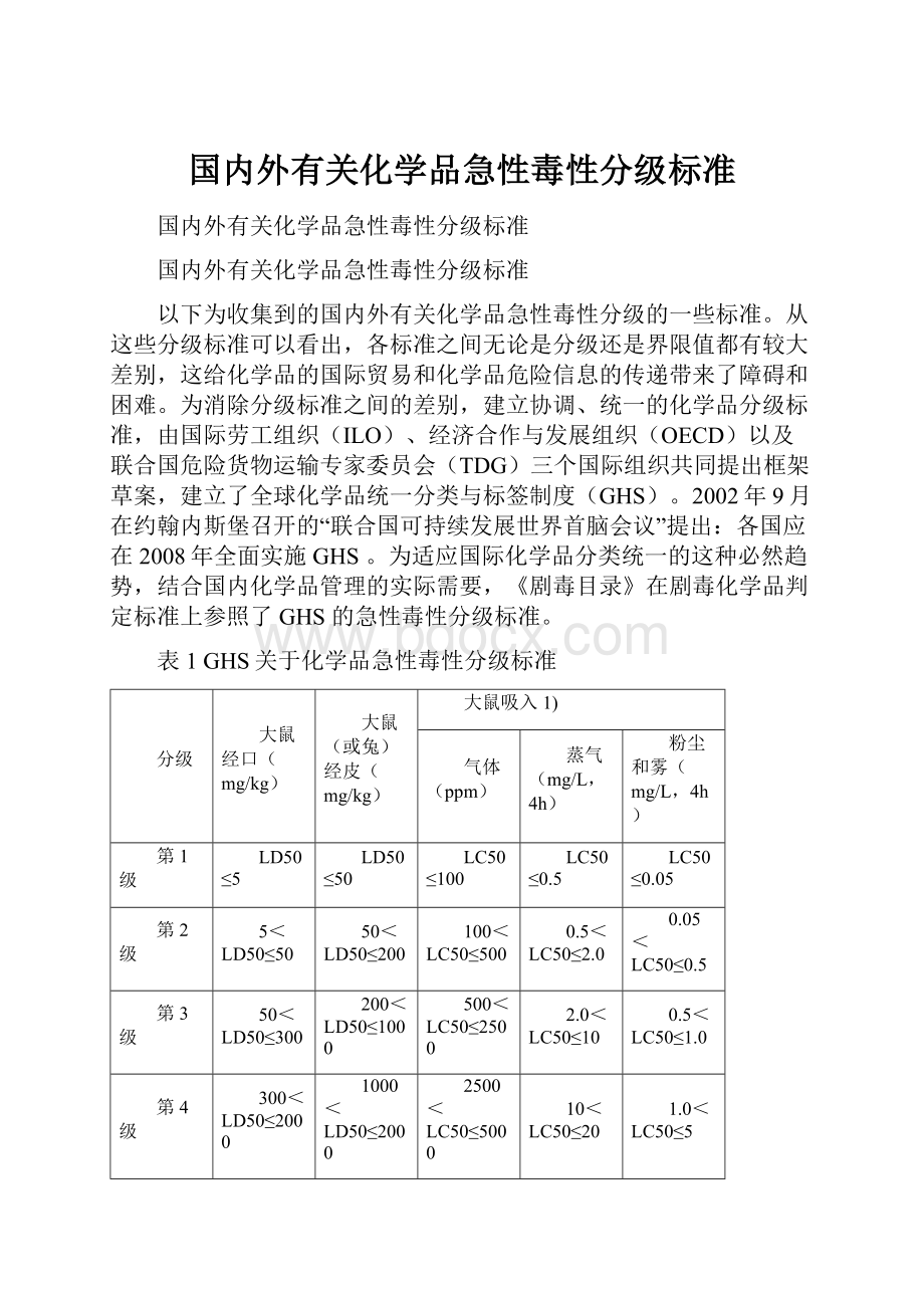 国内外有关化学品急性毒性分级标准.docx