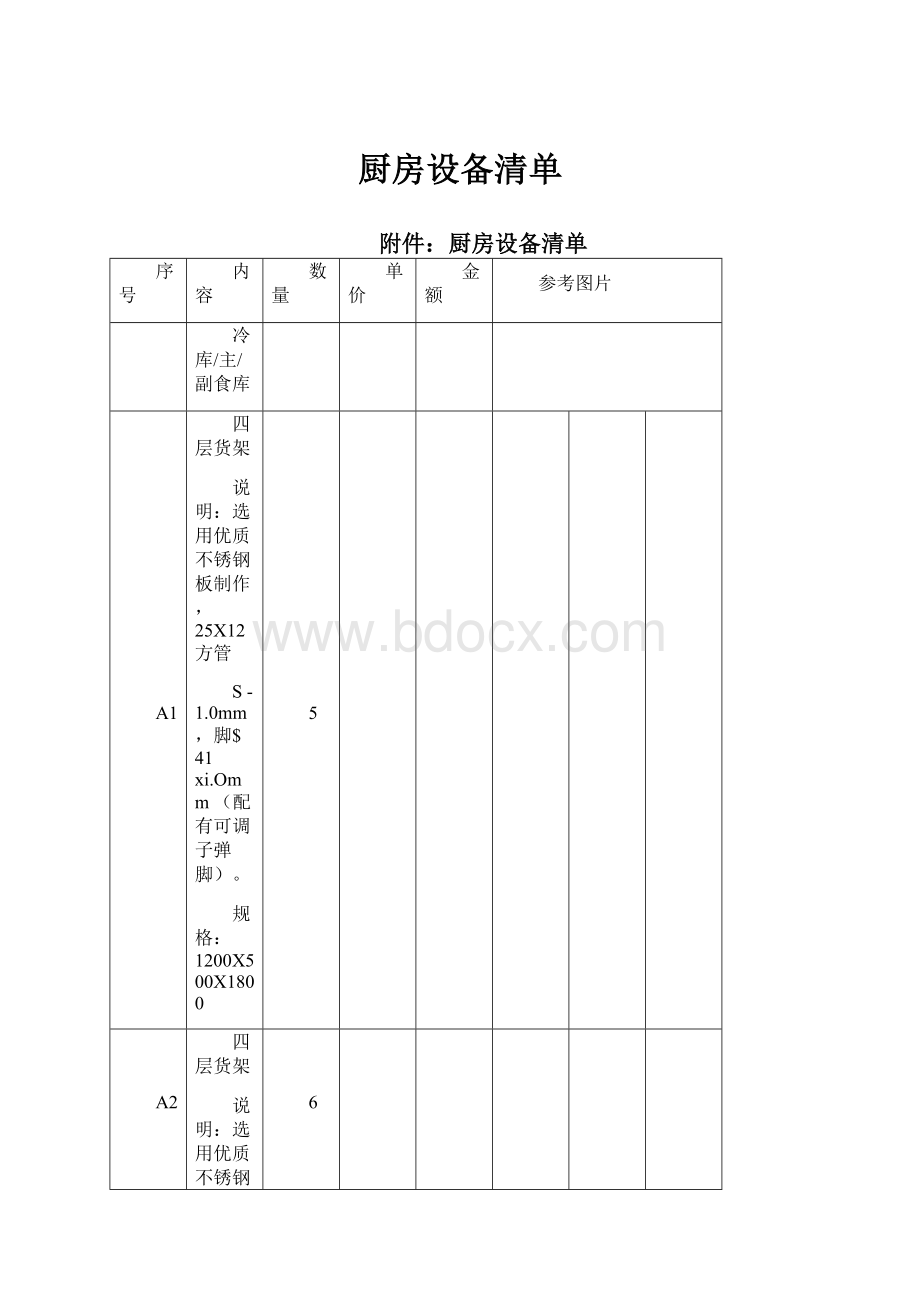 厨房设备清单.docx