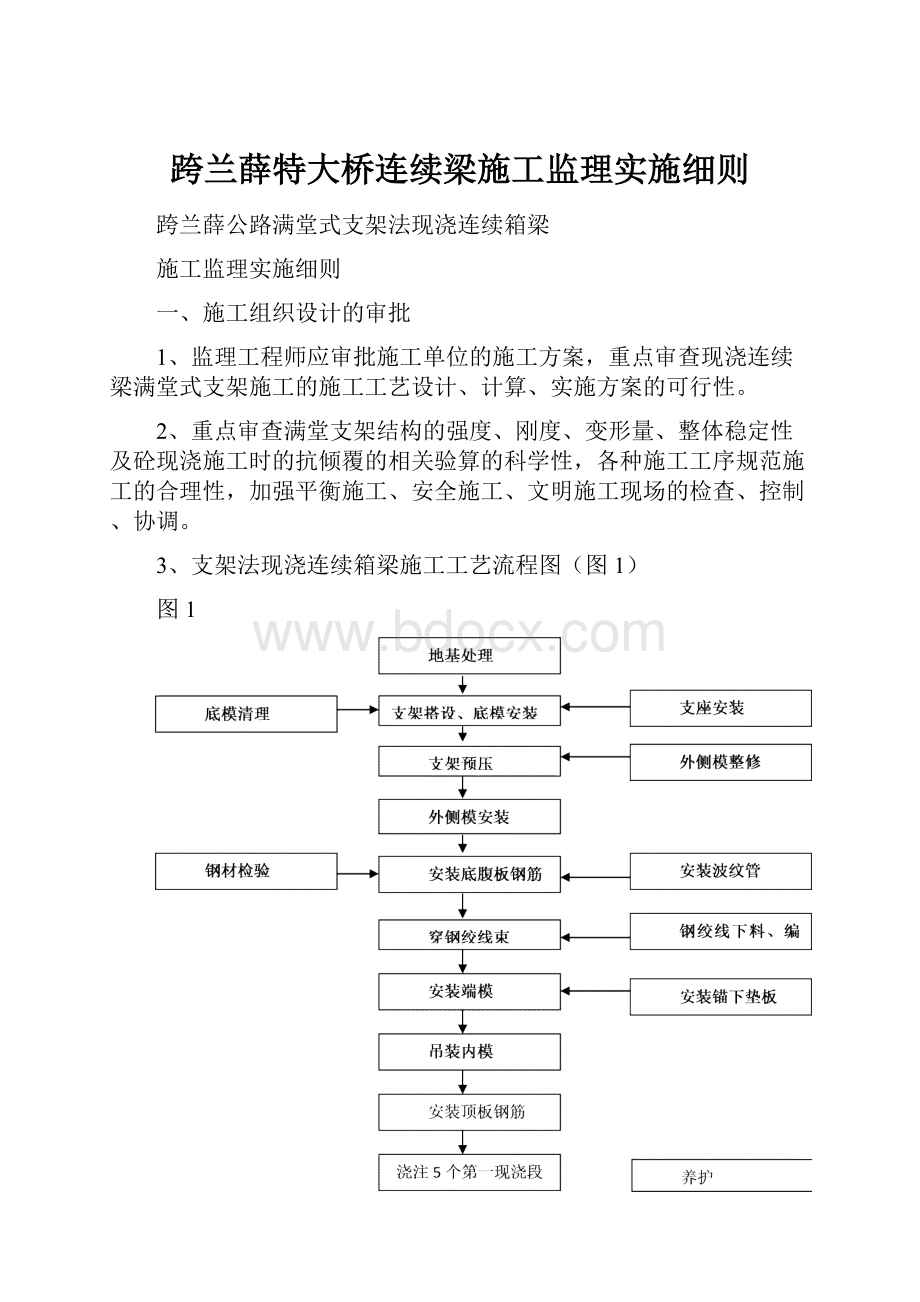 跨兰薛特大桥连续梁施工监理实施细则.docx_第1页