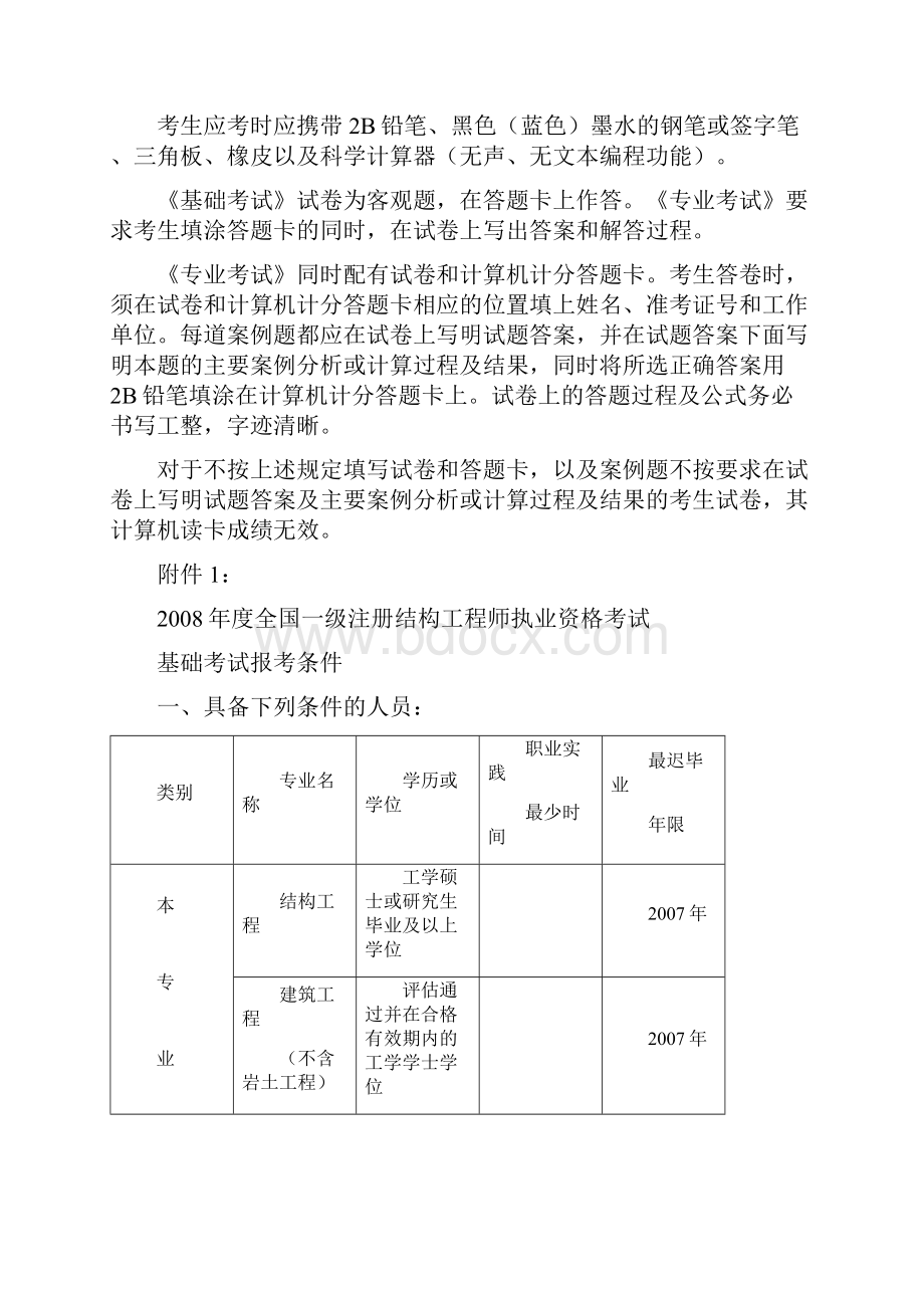 建筑行业各类资格考试资料.docx_第2页