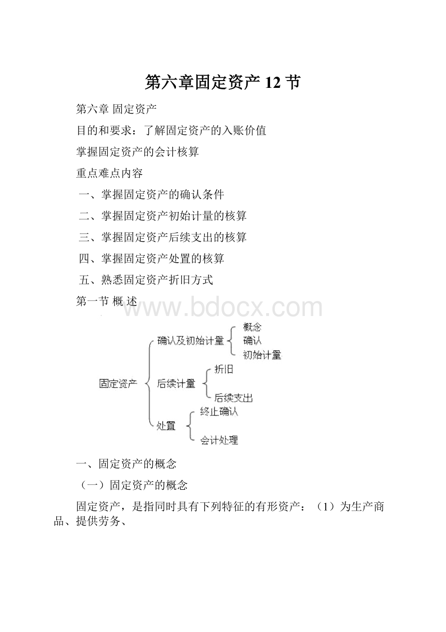 第六章固定资产12节.docx_第1页