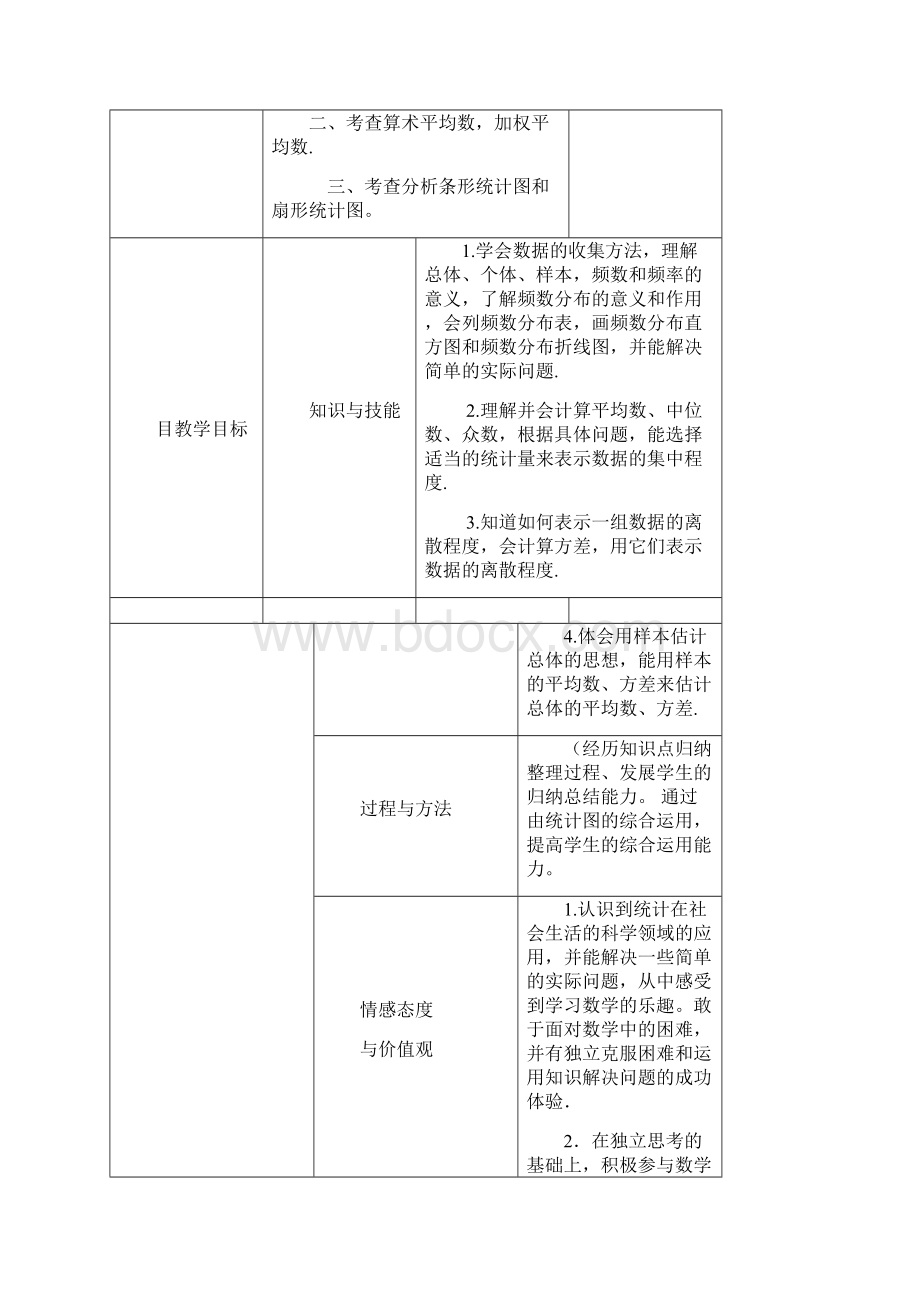 中考数学统计复习课教学设计.docx_第2页