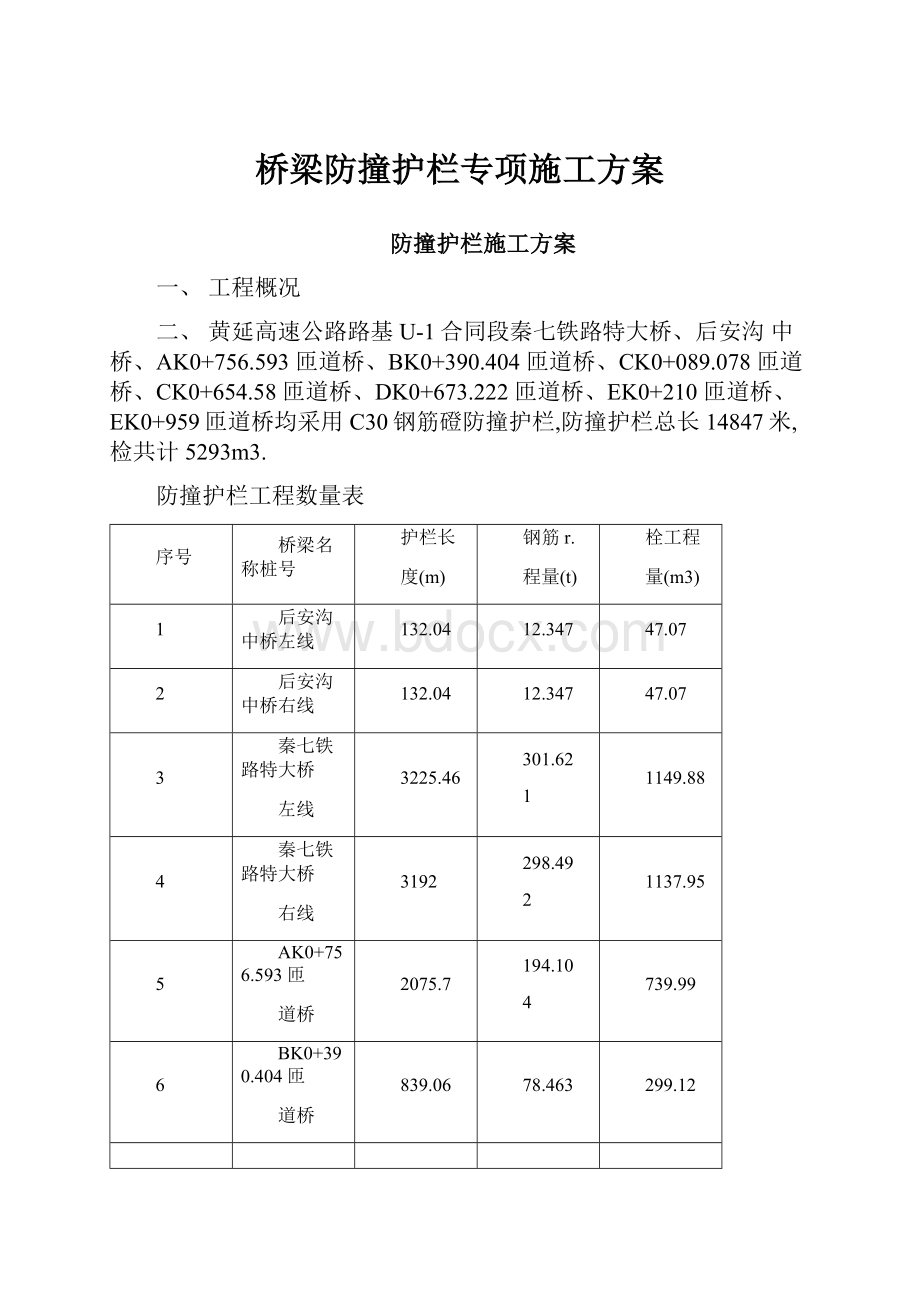 桥梁防撞护栏专项施工方案.docx