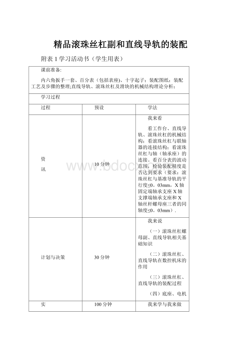 精品滚珠丝杠副和直线导轨的装配.docx