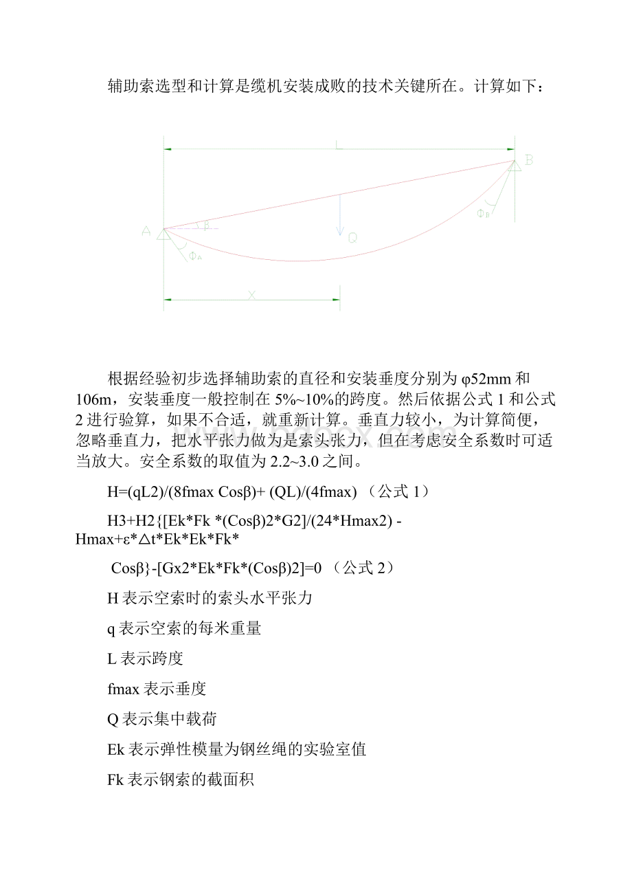 30t缆索式起重机安装过程与工艺控制.docx_第2页