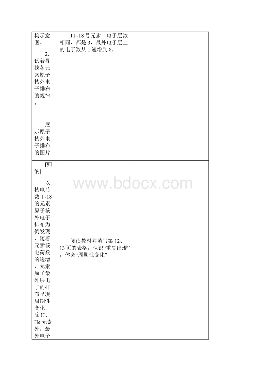 元素周期律教学设计.docx_第3页