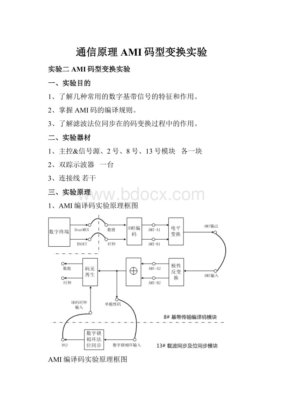 通信原理AMI码型变换实验.docx