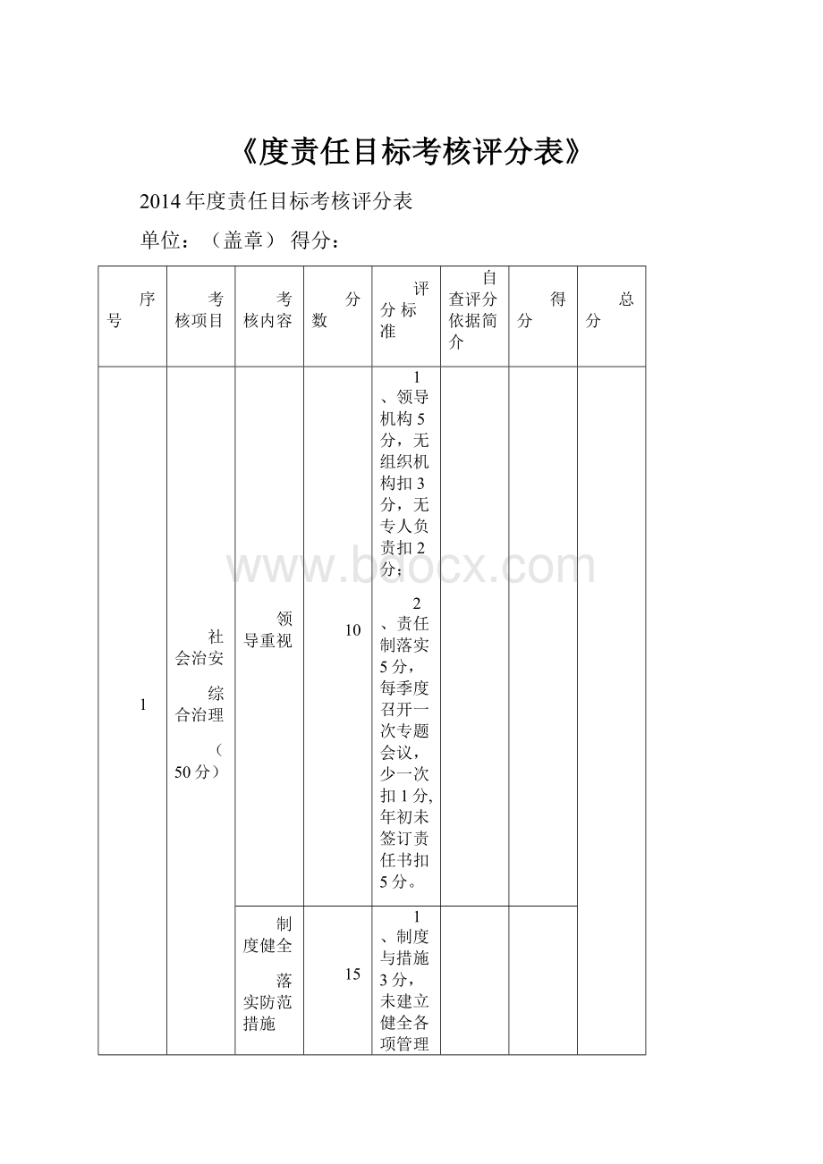 《度责任目标考核评分表》.docx