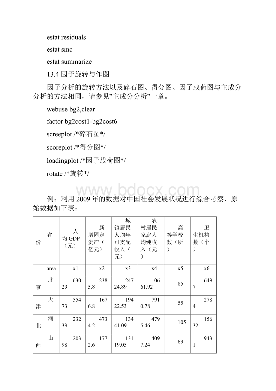 因子分析在STATA中实现和标准规定样式分析.docx_第3页