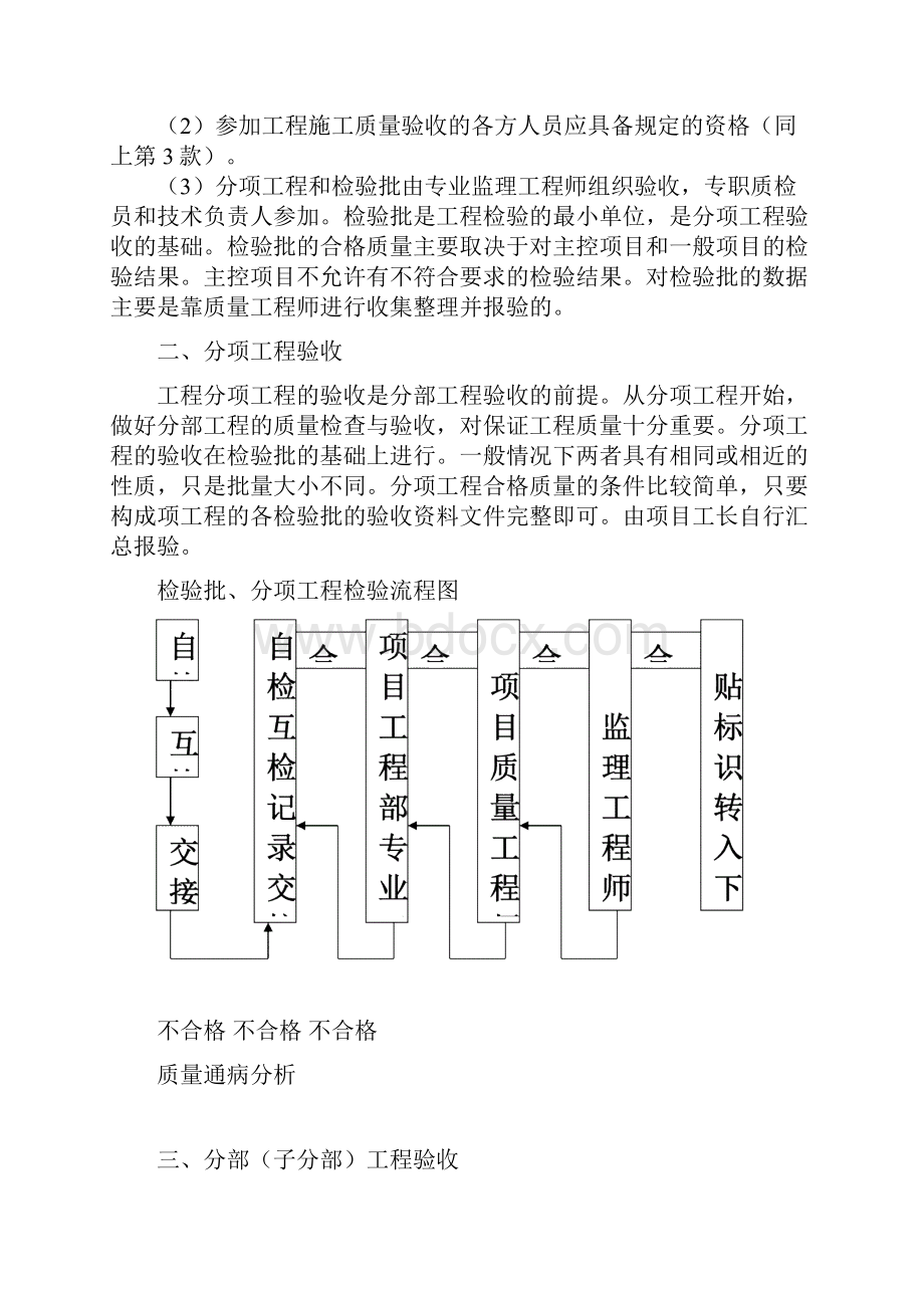 工程质量验收制度范本DOC 43页.docx_第2页