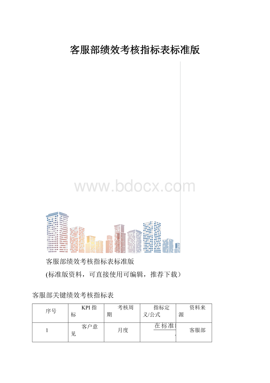 客服部绩效考核指标表标准版.docx_第1页