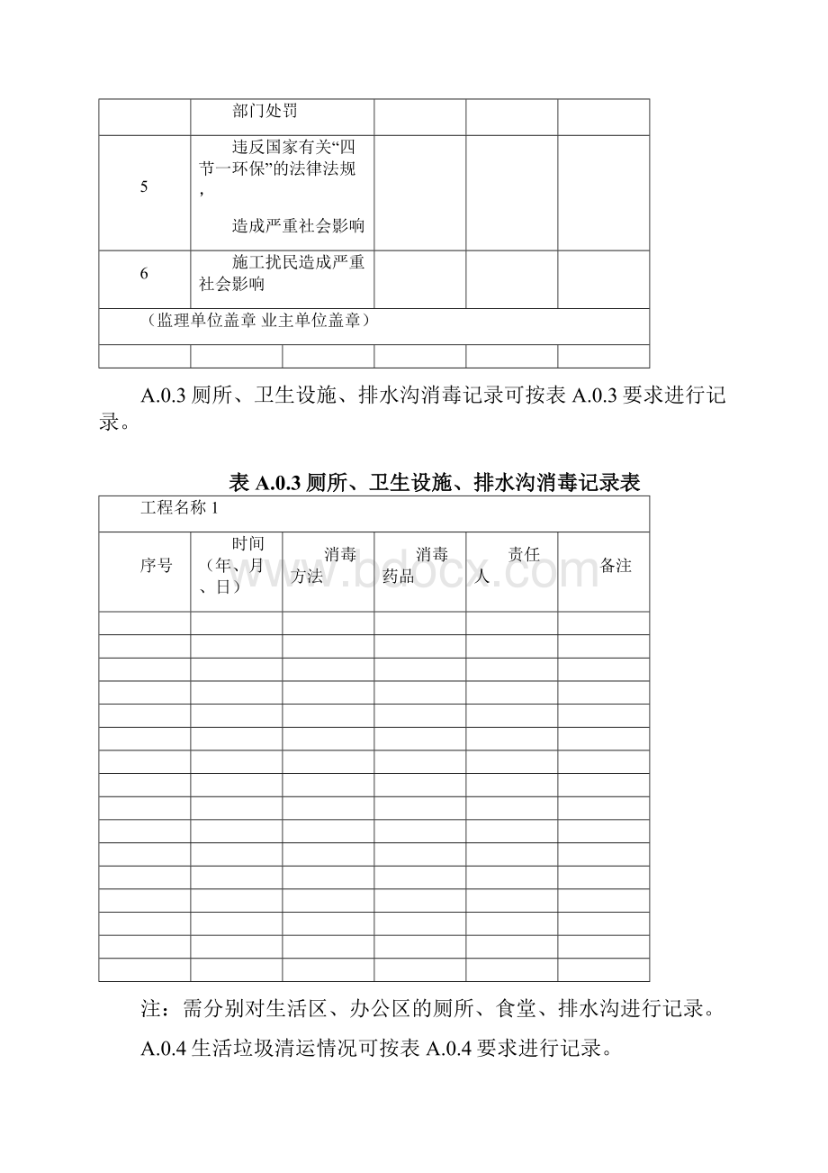 绿色施工记录表.docx_第2页