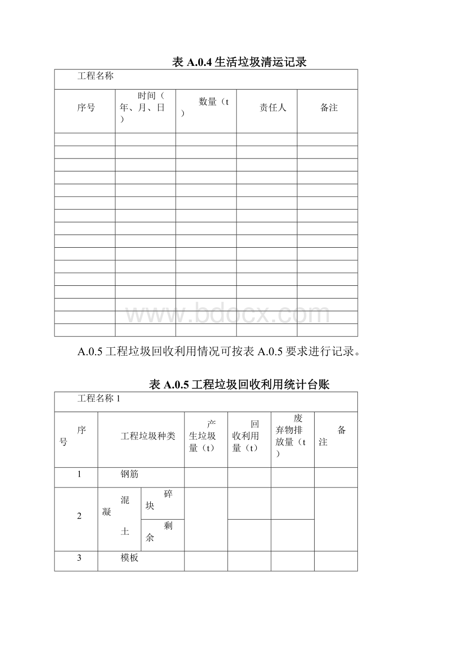 绿色施工记录表.docx_第3页