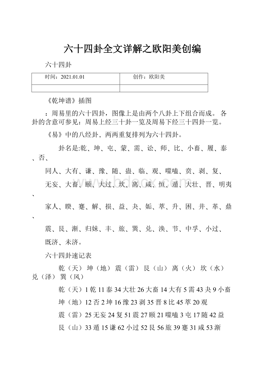 六十四卦全文详解之欧阳美创编.docx