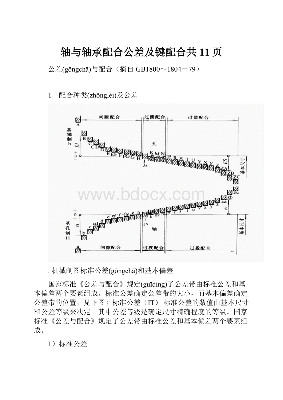 轴与轴承配合公差及键配合共11页.docx_第1页