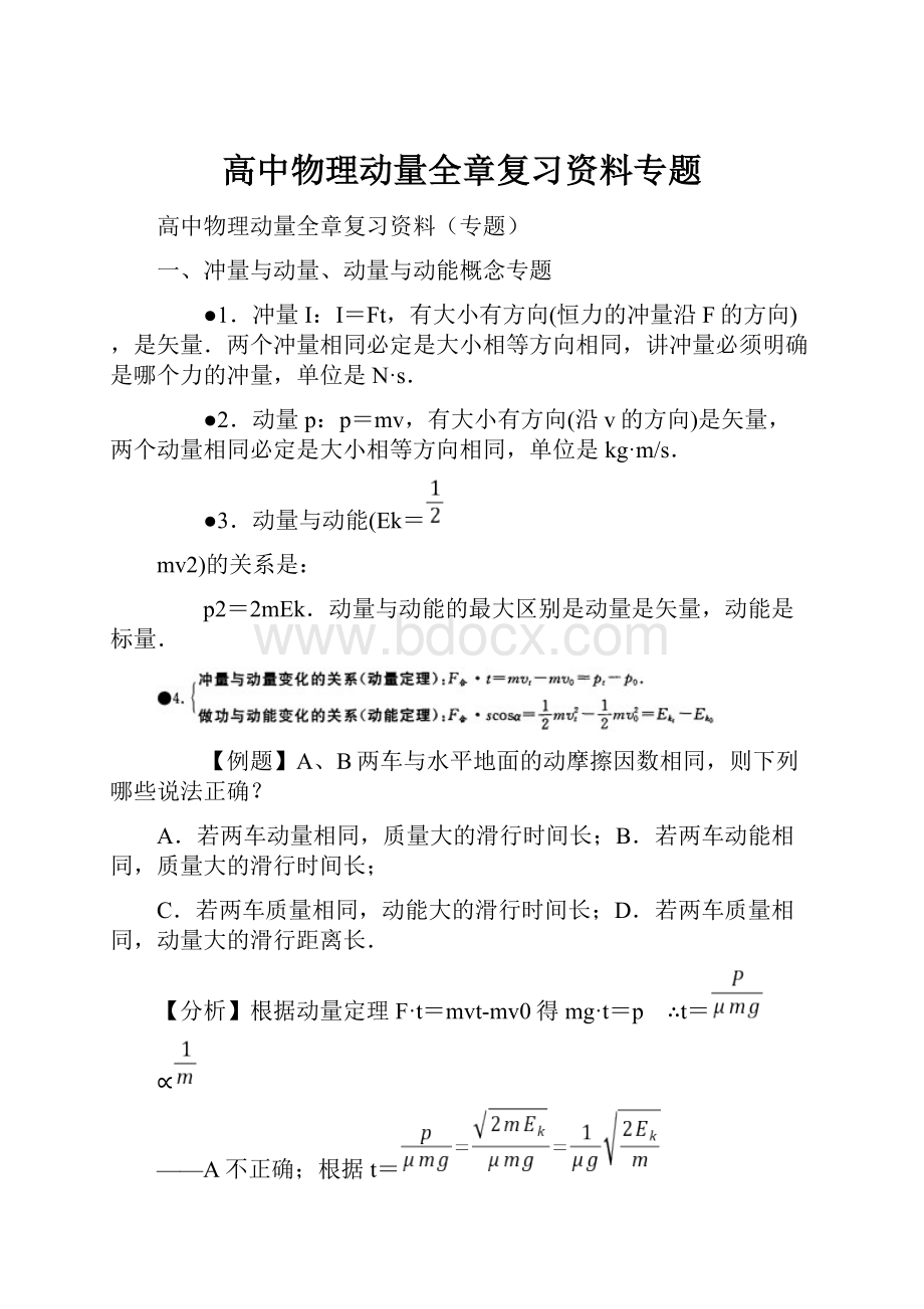 高中物理动量全章复习资料专题.docx_第1页