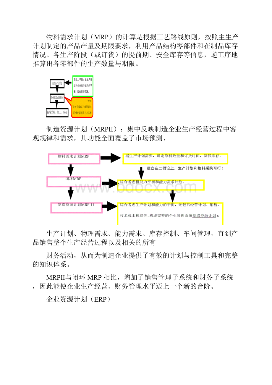 管理信息系统知识点归纳.docx_第2页