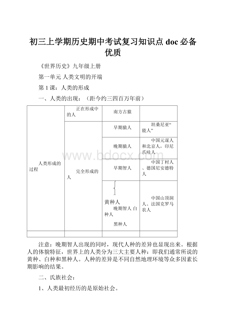 初三上学期历史期中考试复习知识点doc必备优质.docx_第1页