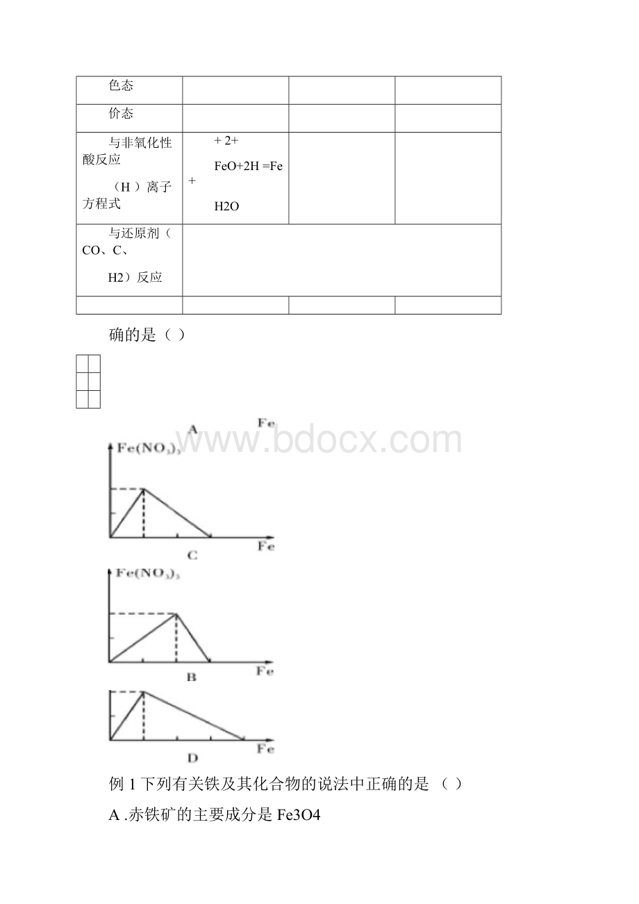 高三铁及其化合物复习.docx_第3页