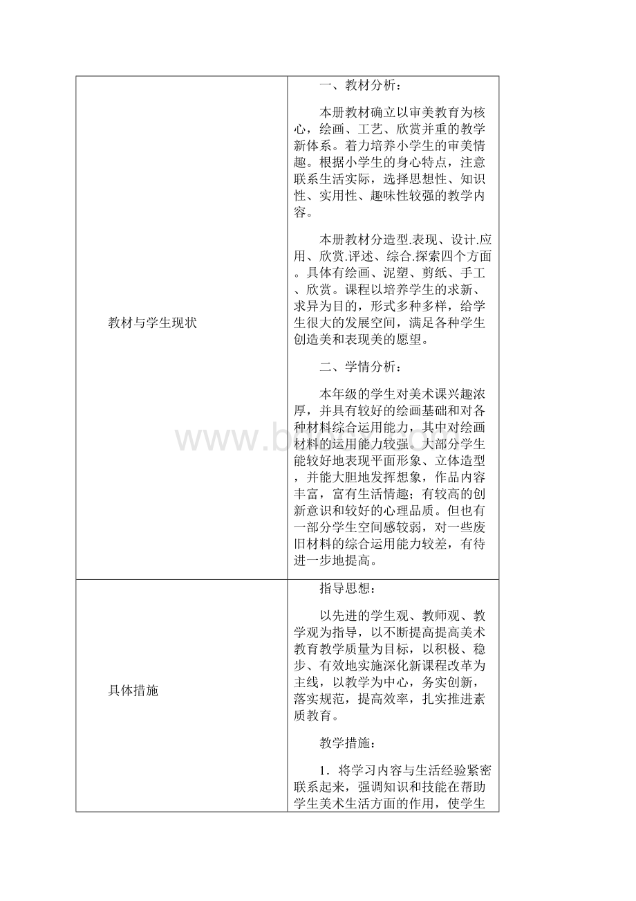 五年级上册美术教学计划表.docx_第2页