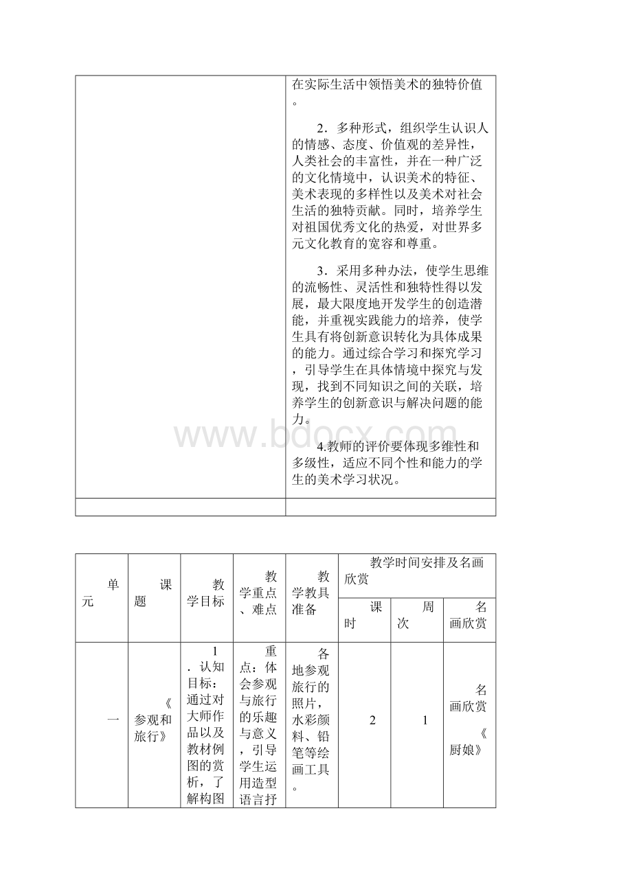 五年级上册美术教学计划表.docx_第3页