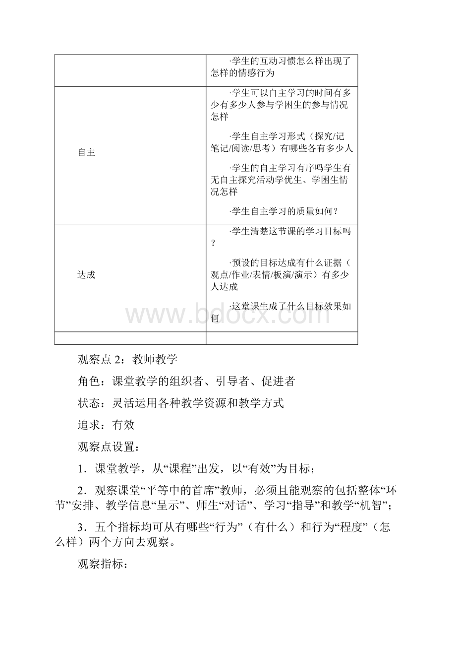 听课评课的观察点.docx_第3页