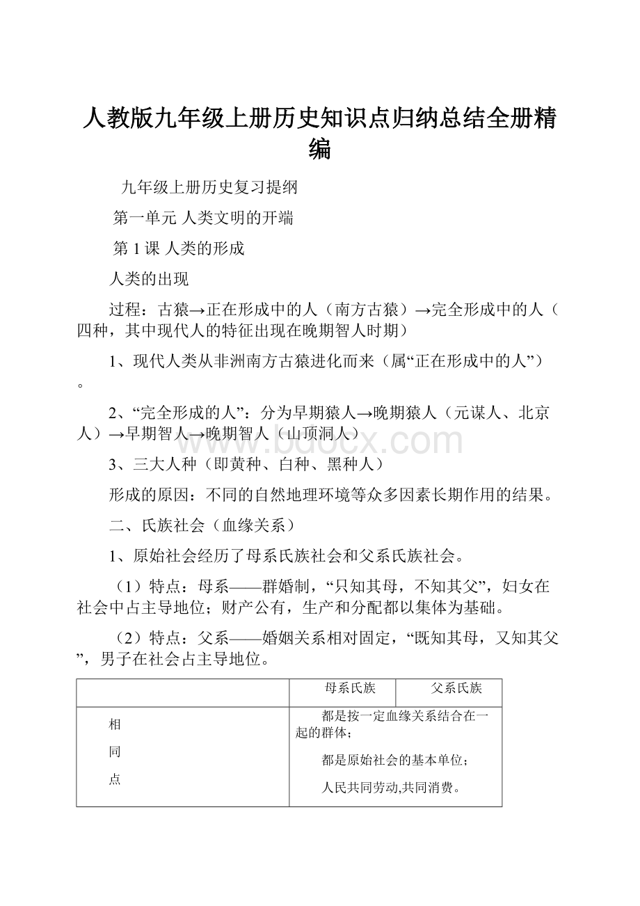 人教版九年级上册历史知识点归纳总结全册精编.docx