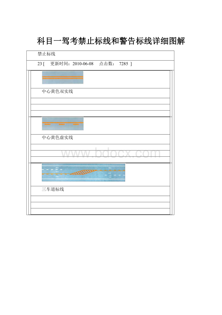 科目一驾考禁止标线和警告标线详细图解.docx