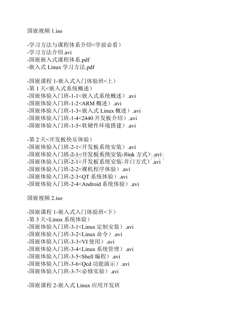 国嵌嵌入式linux学习视频.docx_第2页
