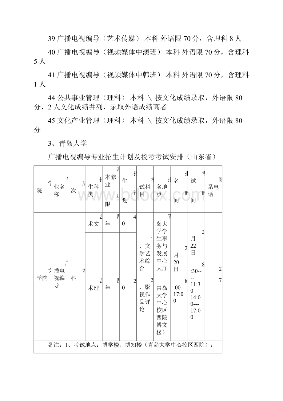 文官专业考试大学一览.docx_第3页