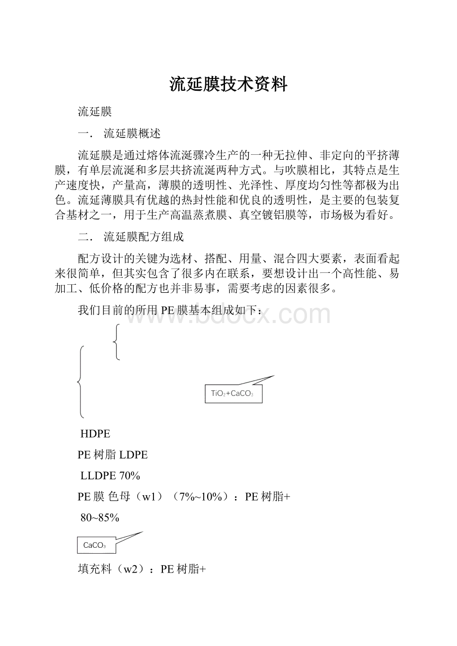 流延膜技术资料.docx