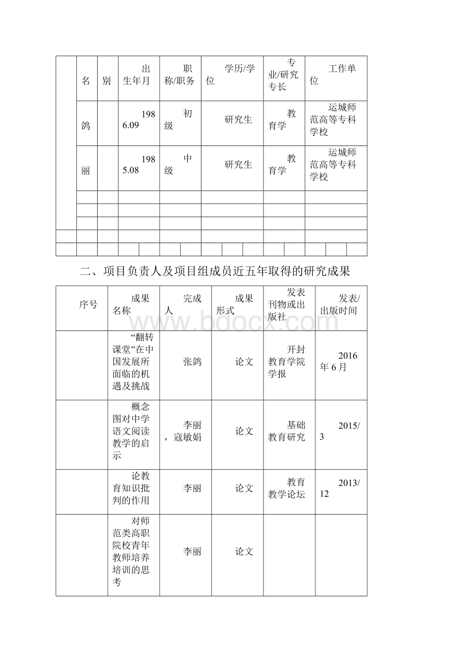 翻转课堂校级课题申报书.docx_第2页