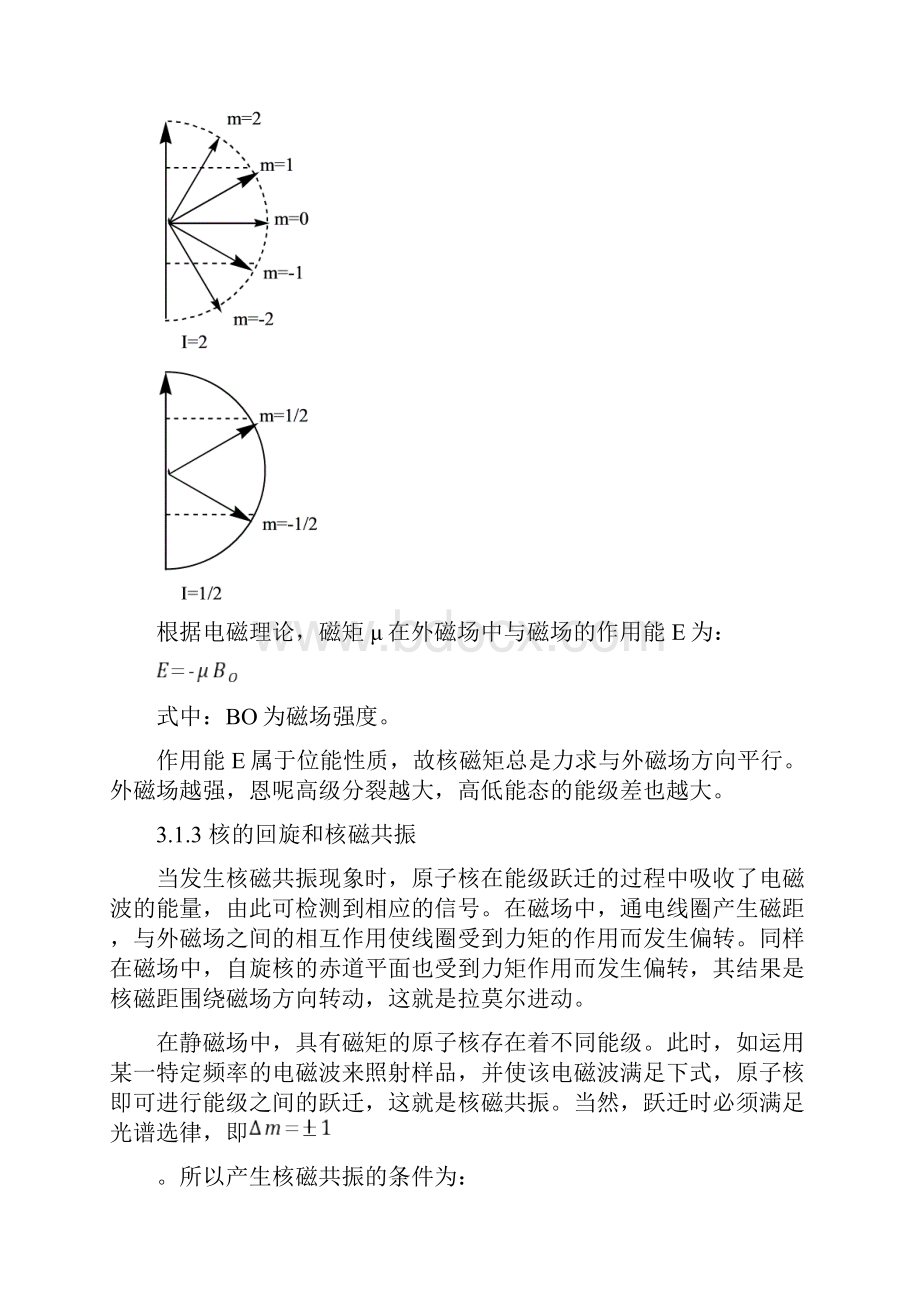 核磁共振氢谱总结.docx_第3页