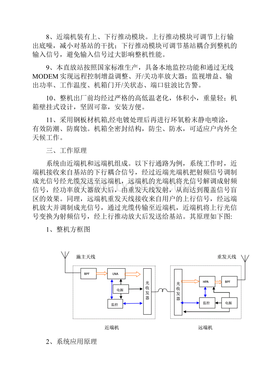 调频广播模拟光纤直放站说明书 20W.docx_第2页