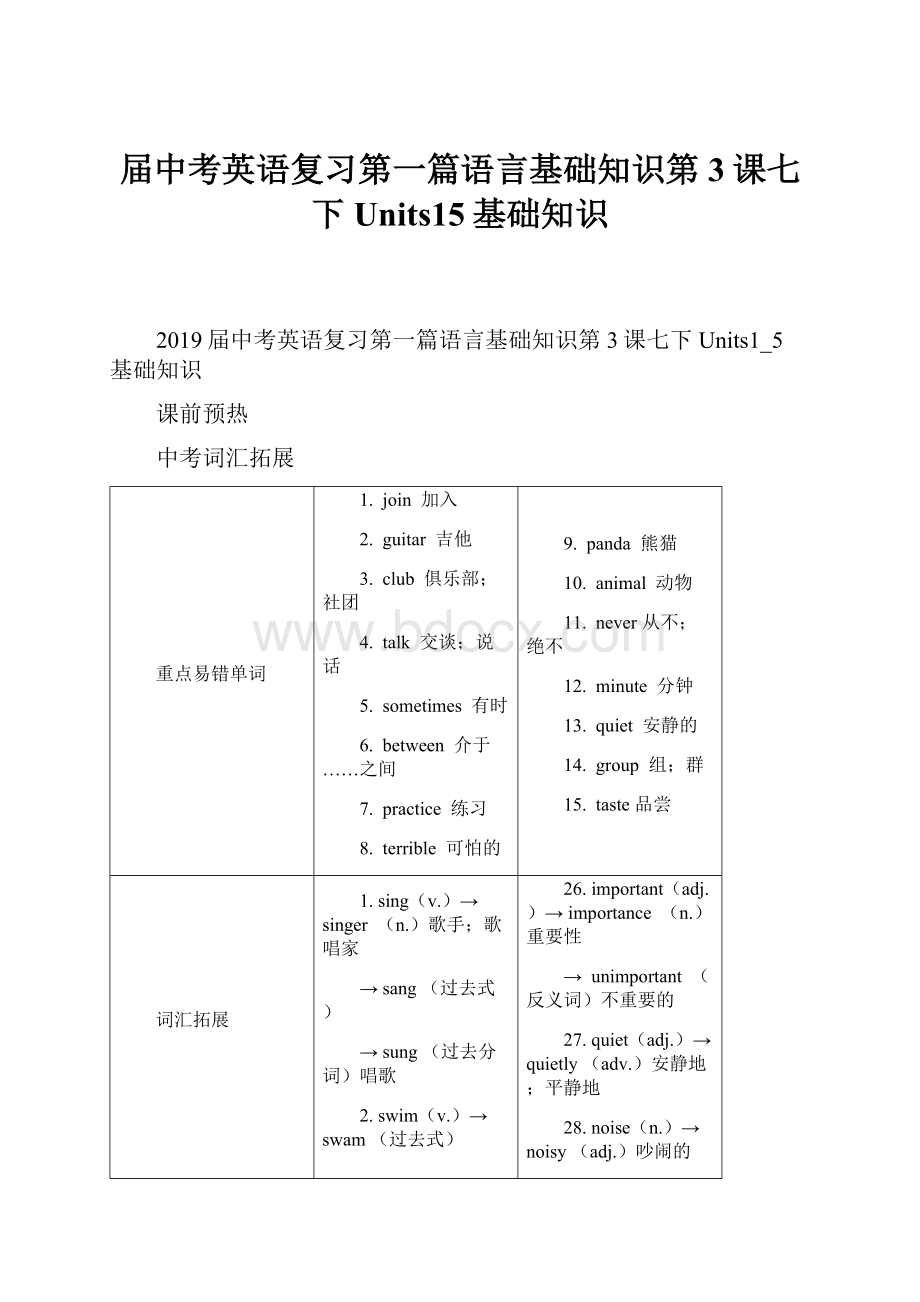 届中考英语复习第一篇语言基础知识第3课七下Units15基础知识.docx