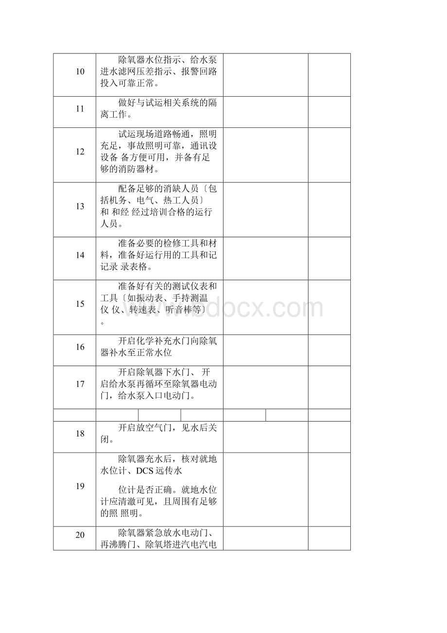 系统试运条件检查确认表.docx_第2页