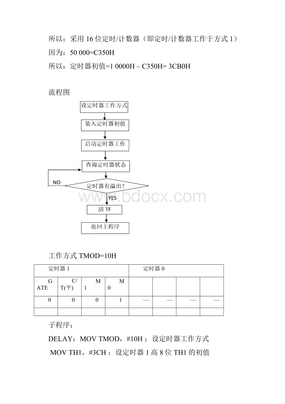 10年复习单片机.docx_第2页